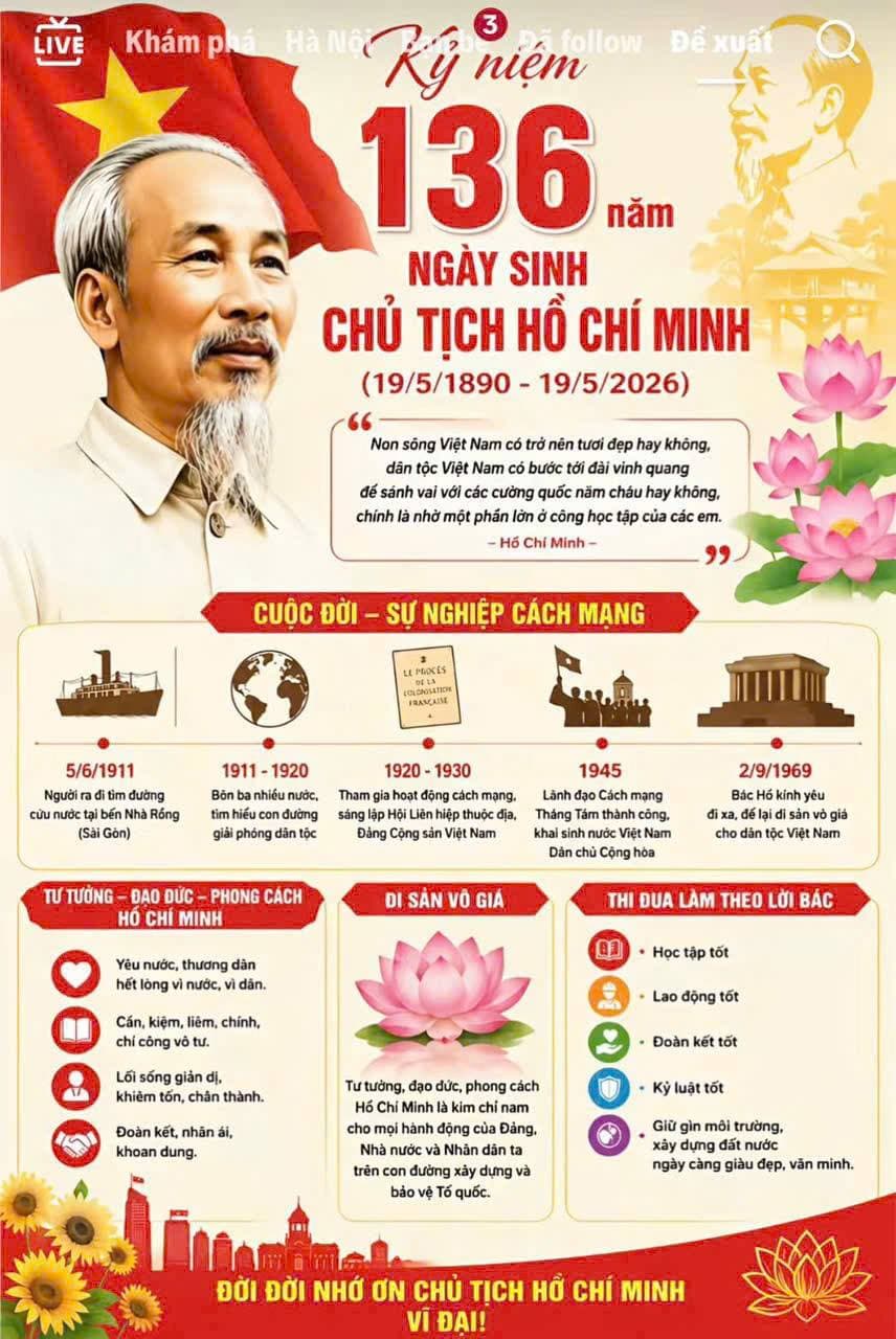 Kỷ niệm 136 năm ngày sinh Chủ tịch Hồ Chí Minh