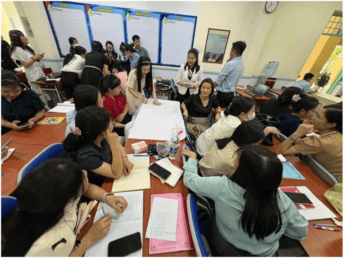 Hoạt động nhóm